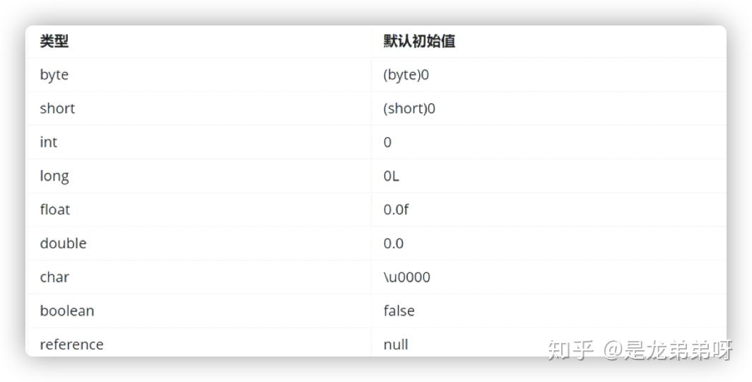 类加载过程 - 图3