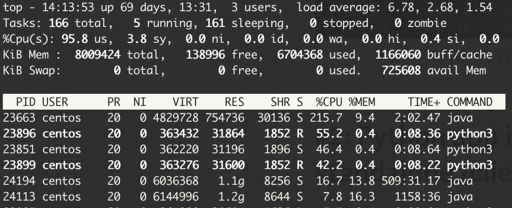 1_l-aJ47luaPs9wpj_FTlMSQ.png