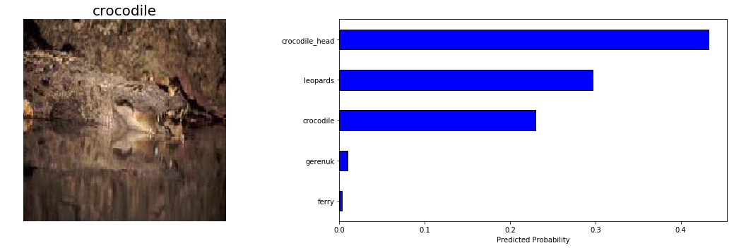 1_CSBH0Ow44MBMmSo-F4tKDA.png