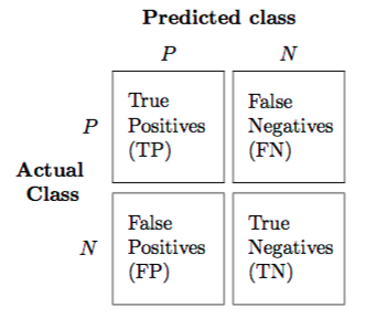confusion-matrix.png