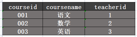 mysql第一课时 - 图26