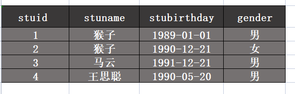mysql第一课时 - 图13