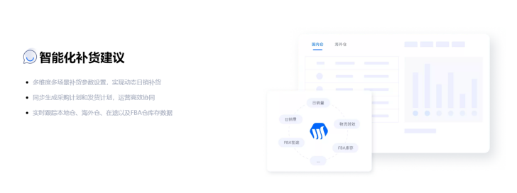 医迈德数智化转型调研 - 图10
