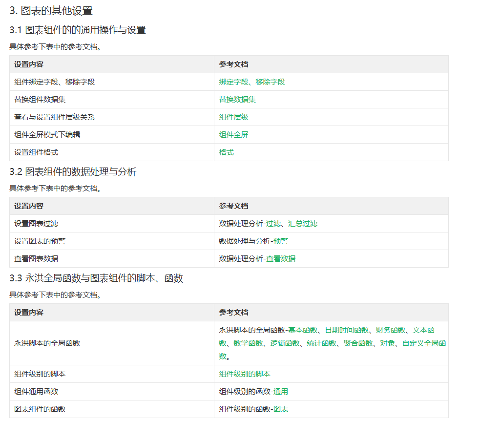 图数据可视化方案 - 图1