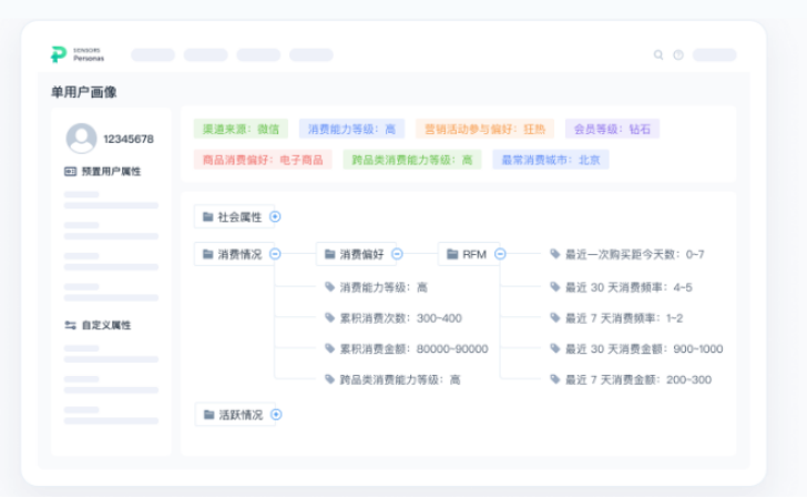 医迈德数智化转型调研 - 图7