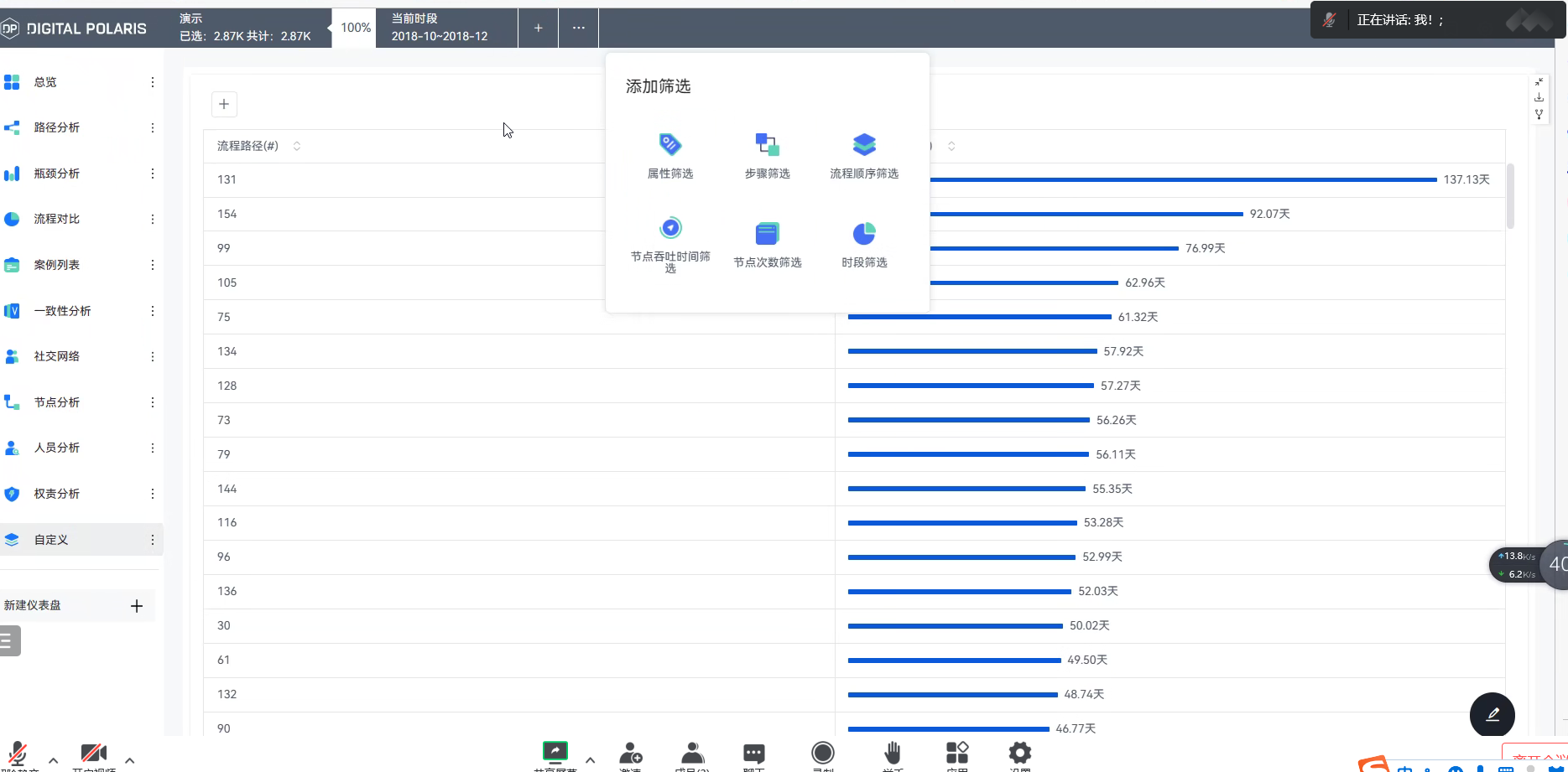 流程挖掘产品调研_望繁信 - 图15