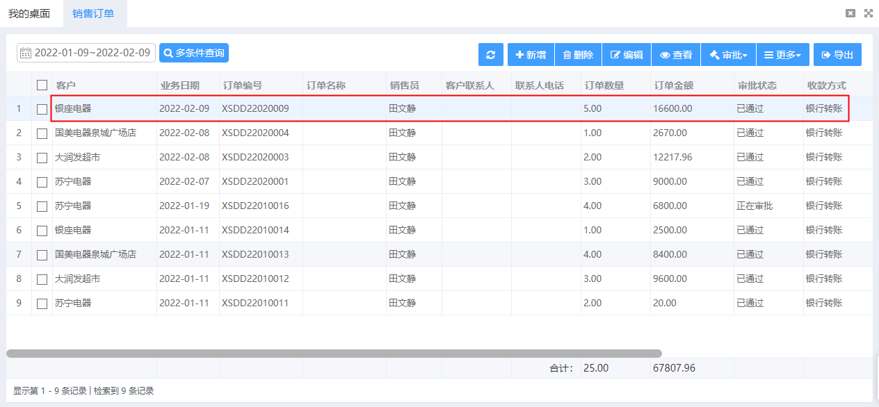 商贸企业业务流程 - 图16