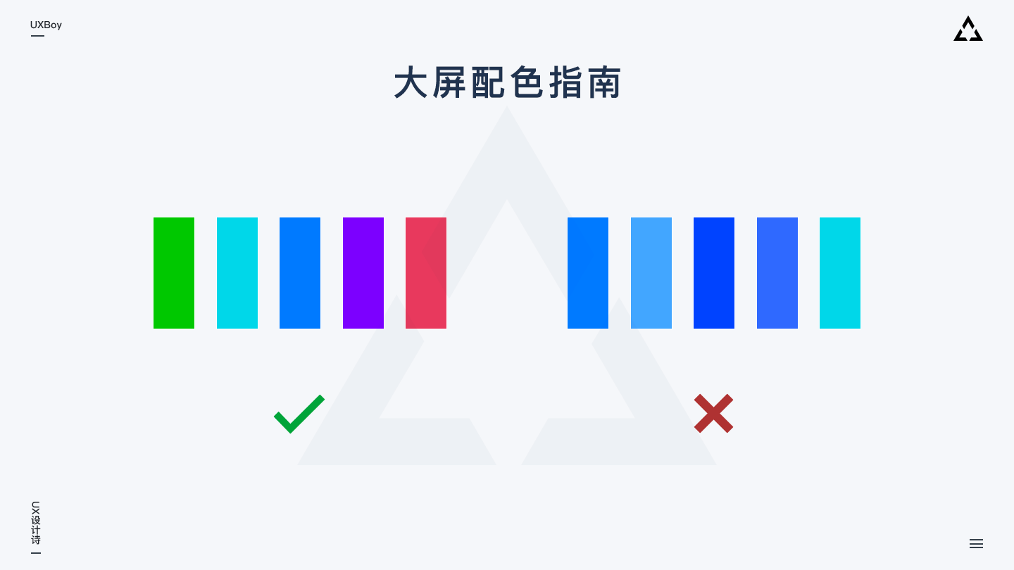 超全面设计指南：如何做大屏可视化设计 - 图22