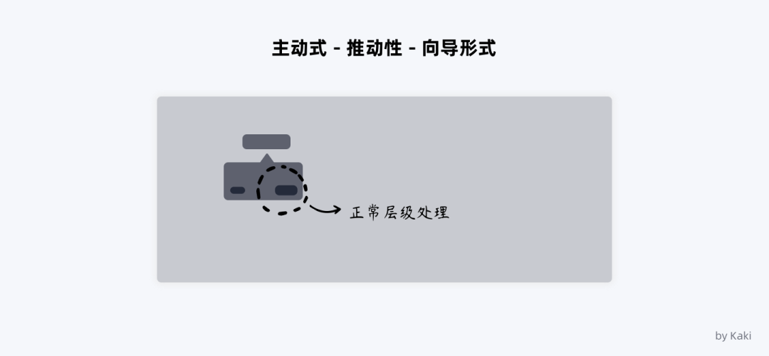 B端用户帮助体系的搭建 - 图8