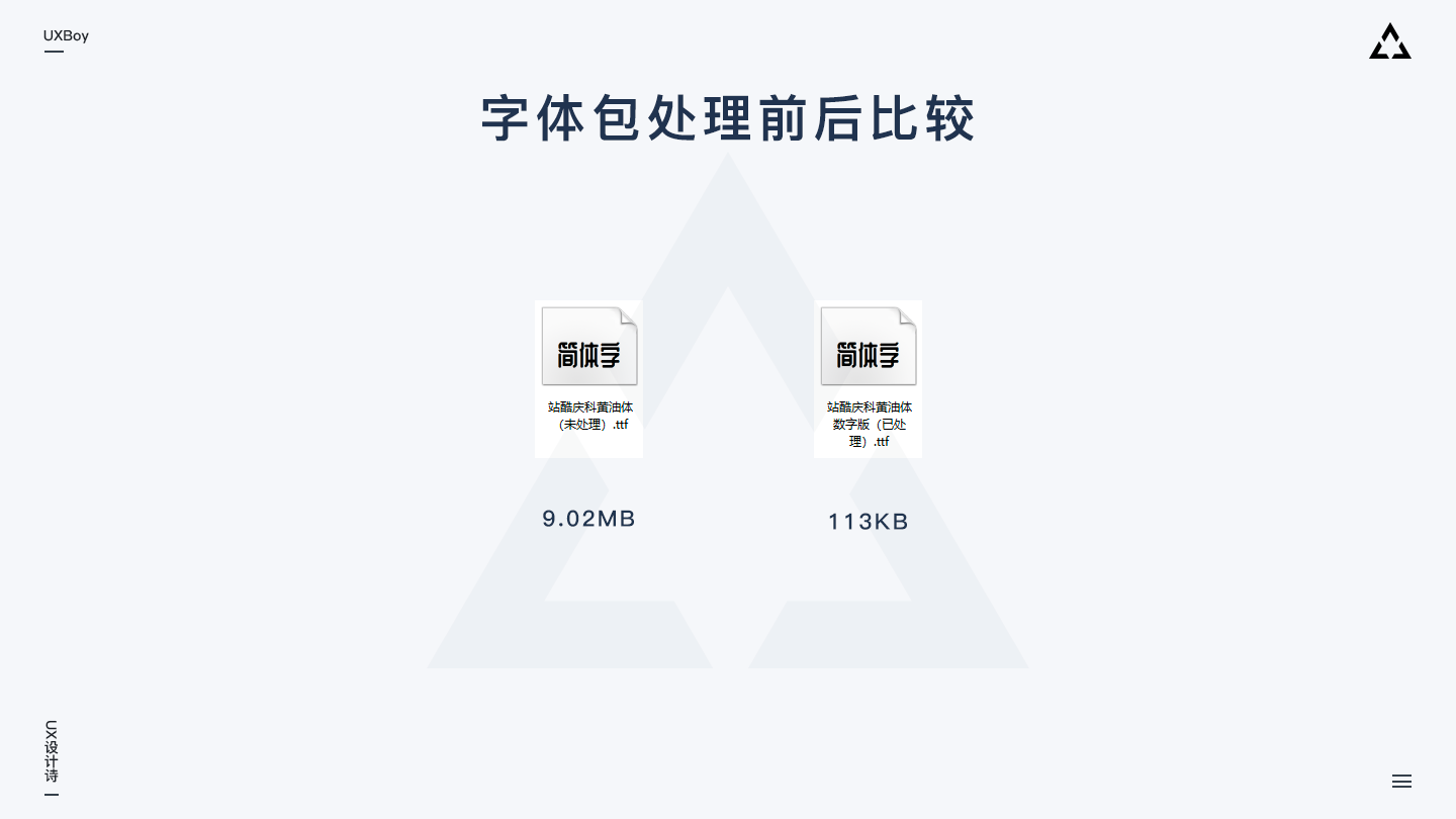 超全面设计指南：如何做大屏可视化设计 - 图21