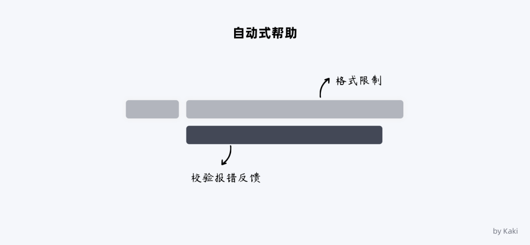 B端用户帮助体系的搭建 - 图36