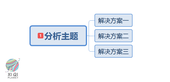 🙈ToG产品竞品分析－人人都是产品经理 - 图3