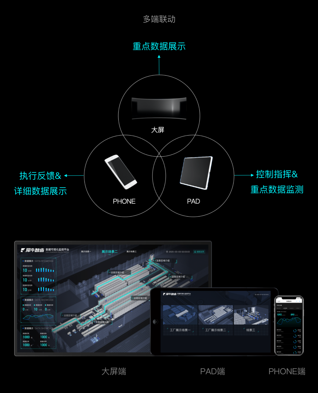 犀牛智造 - 图13