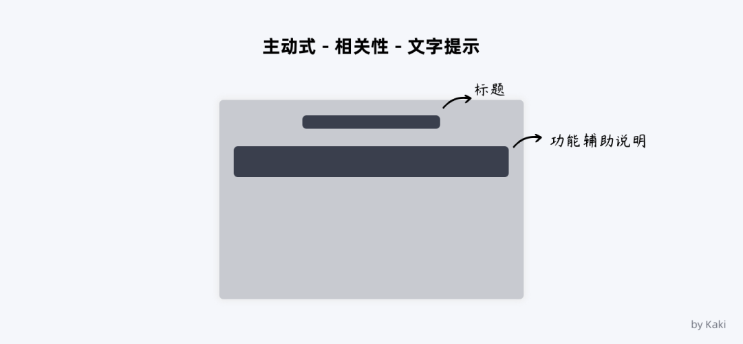 B端用户帮助体系的搭建 - 图13