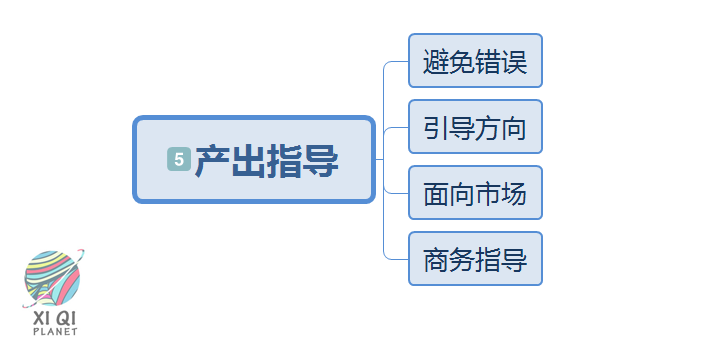 🙈ToG产品竞品分析－人人都是产品经理 - 图7