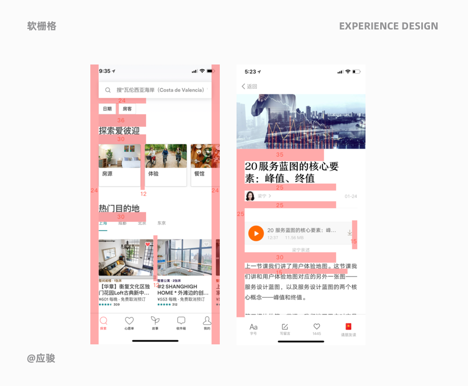 体验设计师的5个关键问答 - 图23