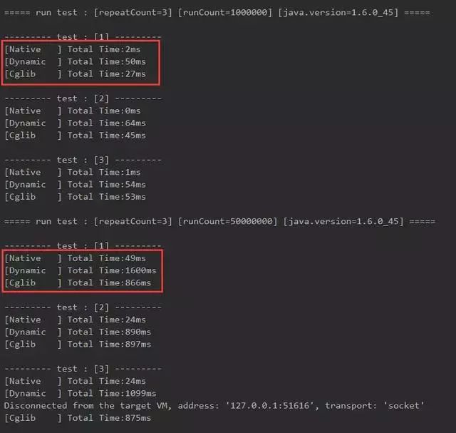 Spring AOP 中 JDK 和 CGLib 动态代理哪个更快? - 图8