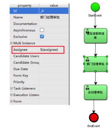 Activiti[笔记] - 图3