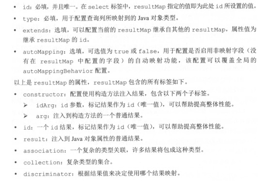 resultMap - 图1