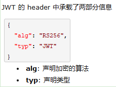 JWT的结构 - 图2