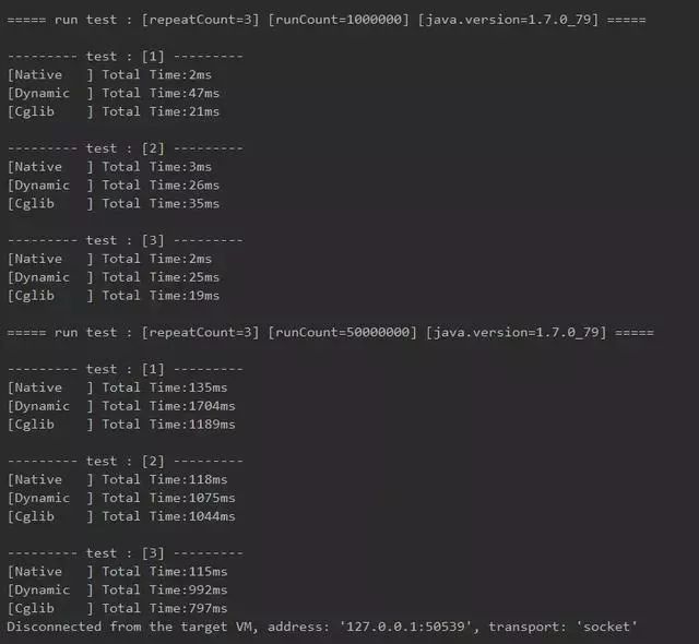 Spring AOP 中 JDK 和 CGLib 动态代理哪个更快? - 图10