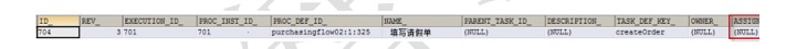 Activiti[笔记] - 图12
