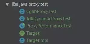 Spring AOP 中 JDK 和 CGLib 动态代理哪个更快? - 图1