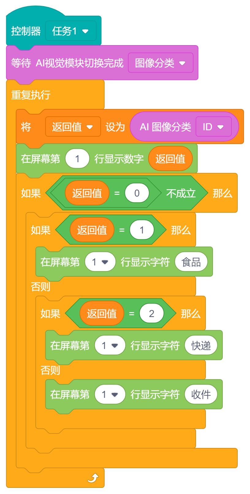 8.显示分类ID.png