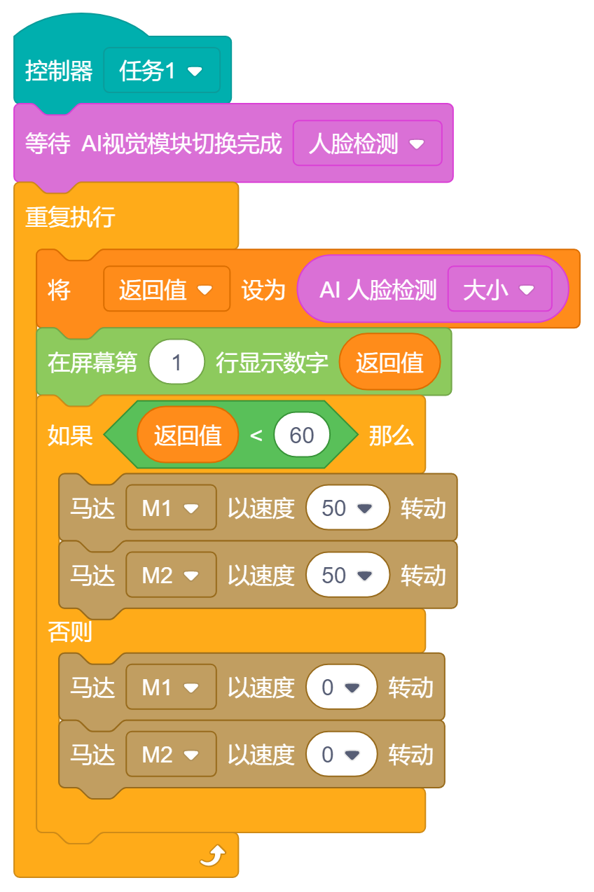 7.人脸贴近.png