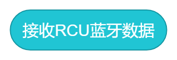 接受RCU蓝牙数据.png