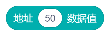 地址(50)数据值.png