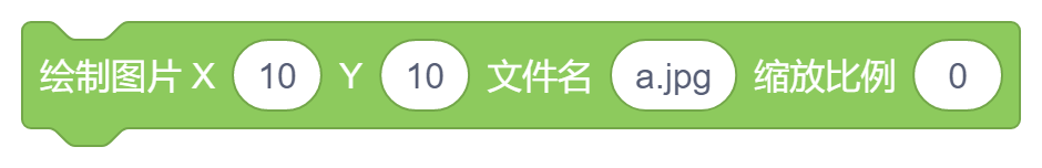 绘制图片X()Y()缩放比例().png