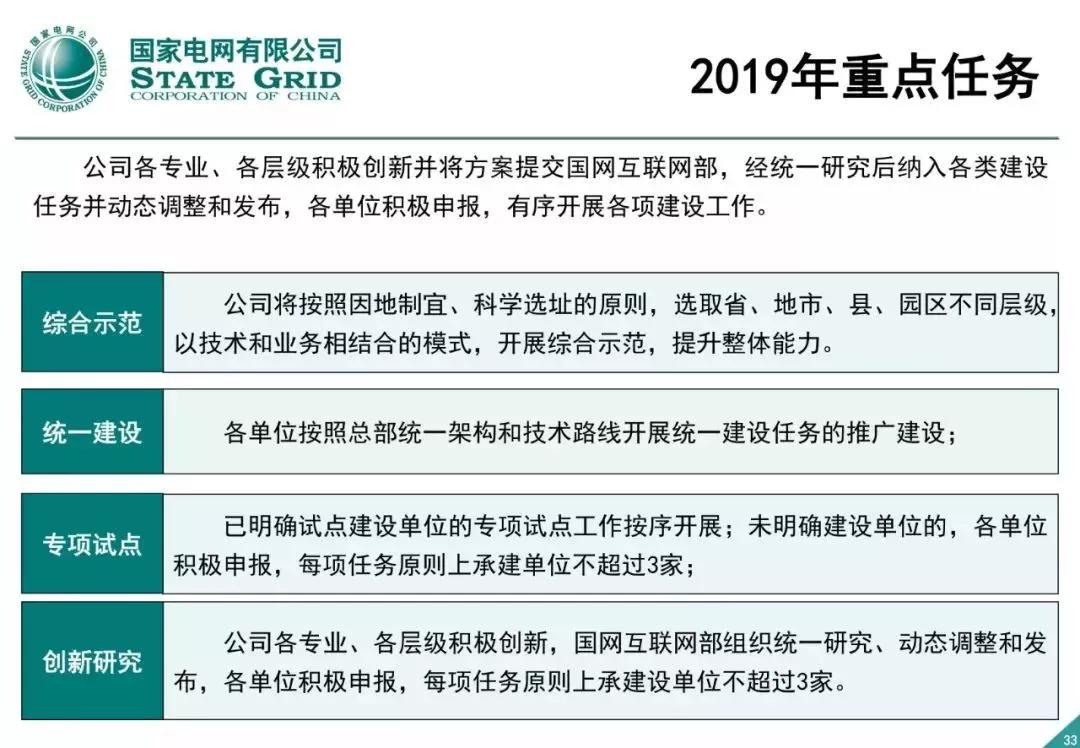 泛在电力物联网建设总体方案 - 图32
