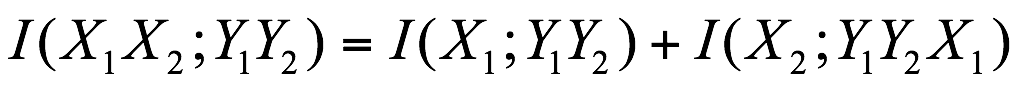 5G如何逼近信道的香农极限 - 图15
