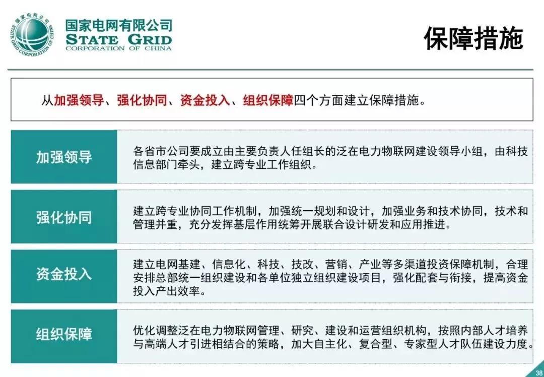 泛在电力物联网建设总体方案 - 图37