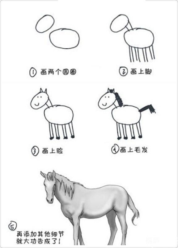 WebAssembly初识 - 图3