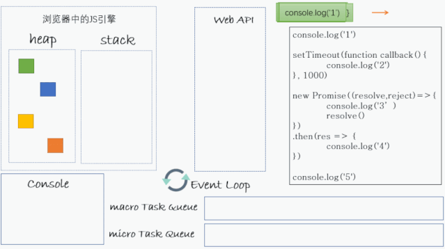 Evenp Loop - 图8