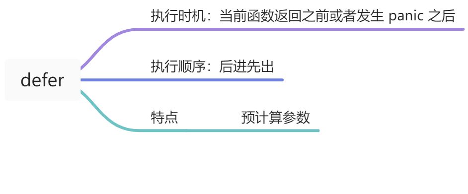 defer & panic & recover - 图1